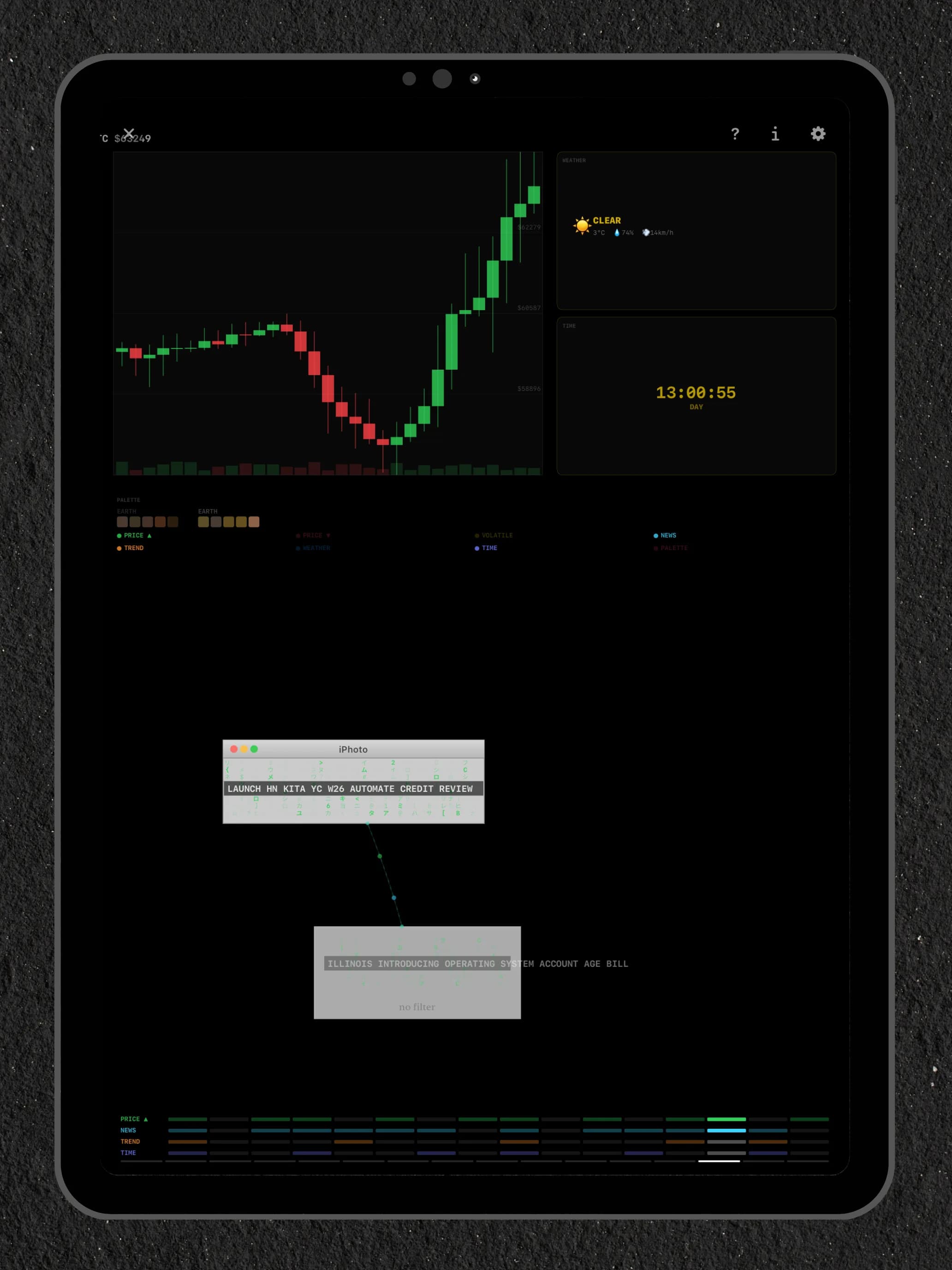 Patchd iPad screenshot 7